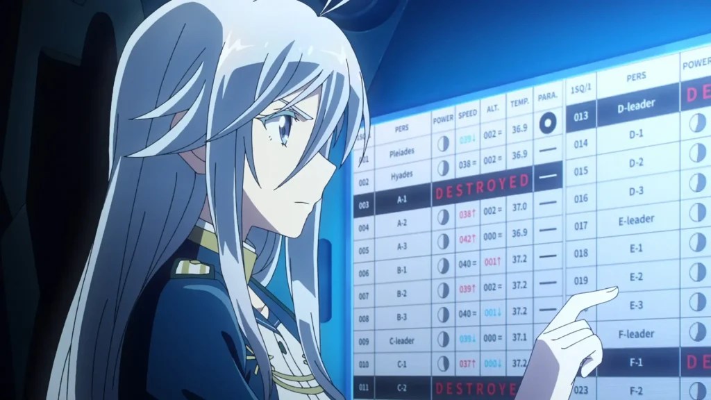 A character with long, silver hair and a military-style uniform is focused on a digital dashboard displaying a list with various stats, including the word 'DESTROYED' highlighted in red.